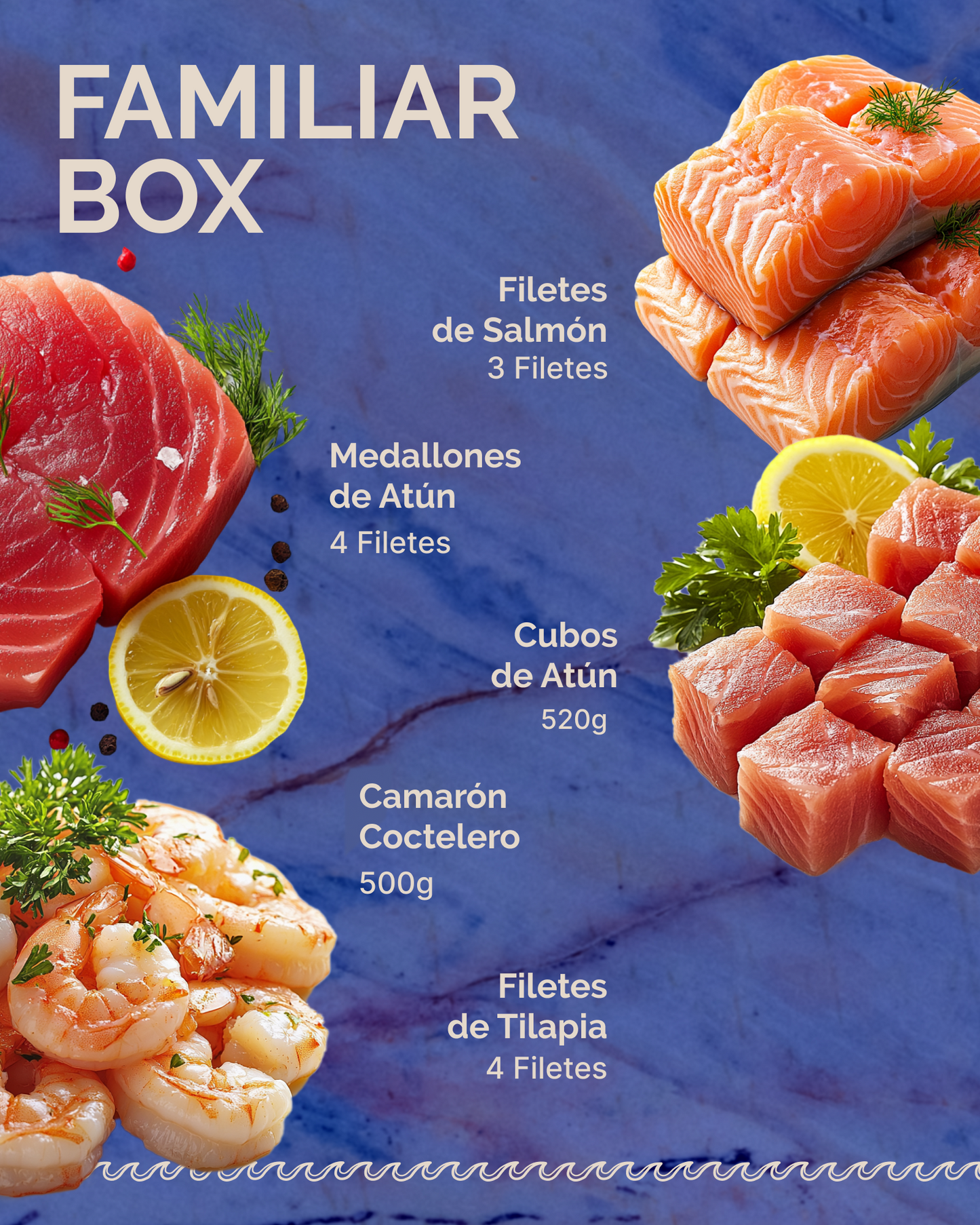 Familiar Box